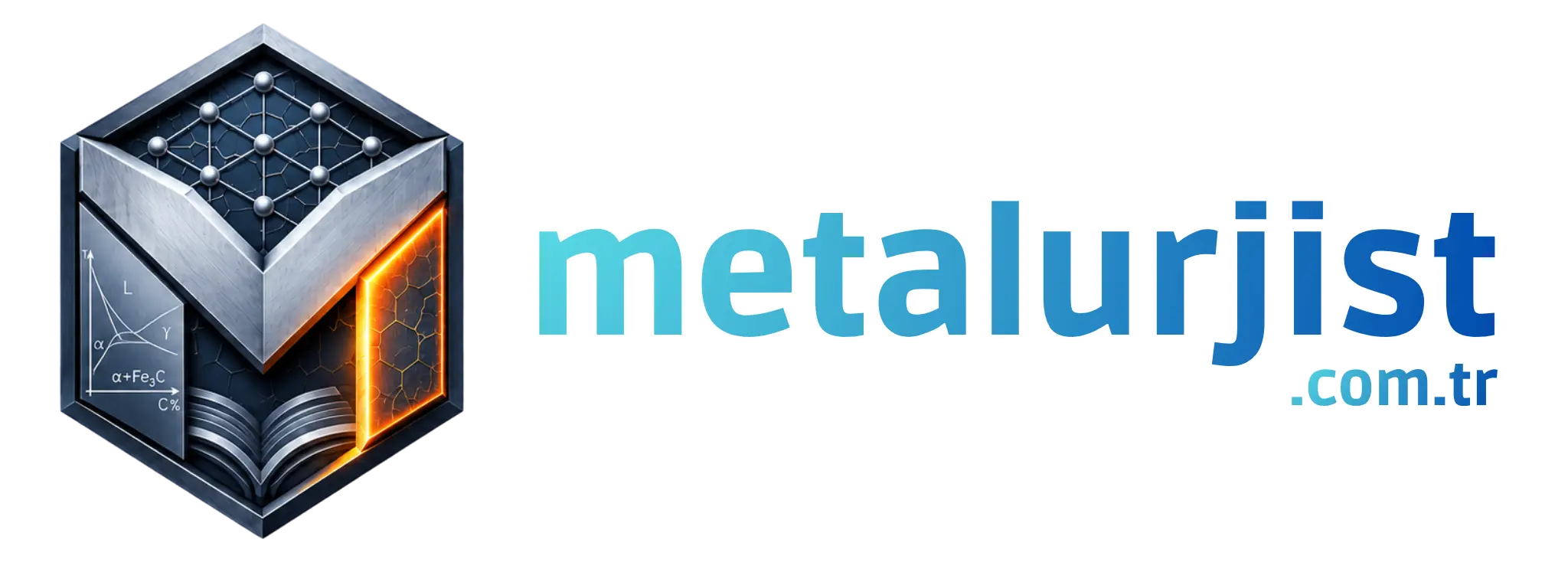 Metalurjist.com.tr